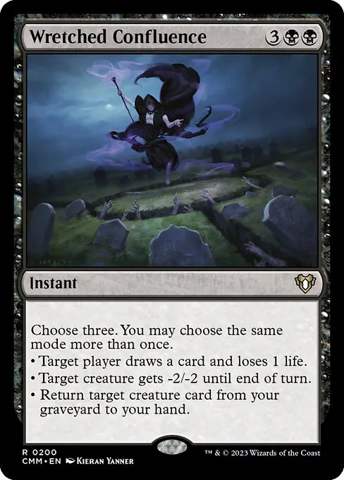Wretched Confluence — Commander Masters