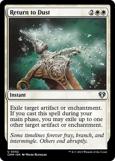 Return to Dust — Commander Masters