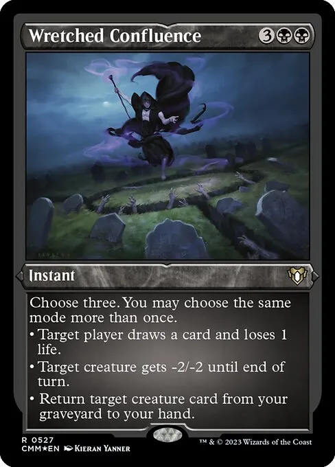 Wretched Confluence — Commander Masters