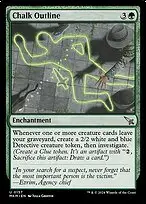 Chalk Outline — Murders at Karlov Manor