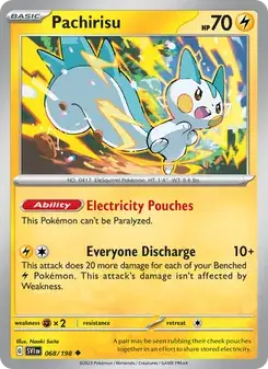 Pachirisu — Scarlet & Violet