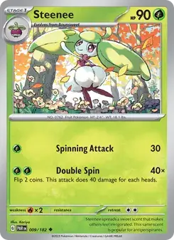 Steenee — Paradox Rift