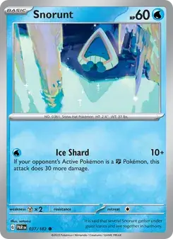 Snorunt — Paradox Rift