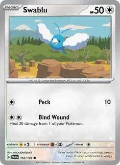 Swablu — Paradox Rift
