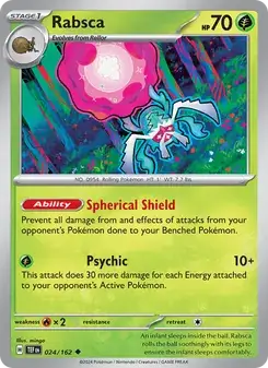 Rabsca — Temporal Forces