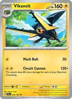 Vikavolt — Temporal Forces