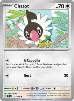 Chatot — Temporal Forces