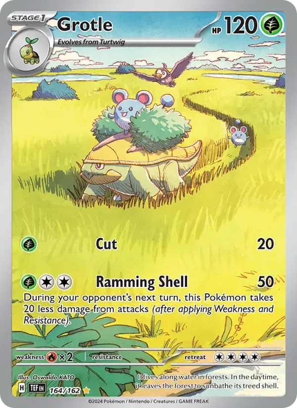 Grotle — Temporal Forces