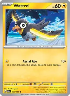 Wattrel — Surging Sparks