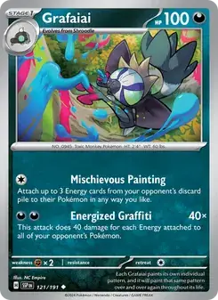 Grafaiai — Surging Sparks