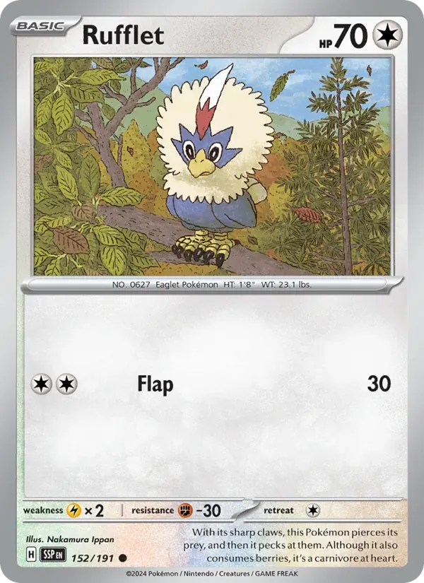 Rufflet — Surging Sparks